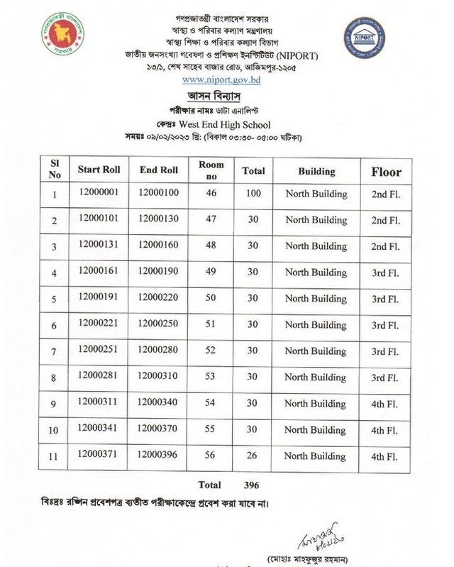 niport.teletalk.com.bd Admit Card
