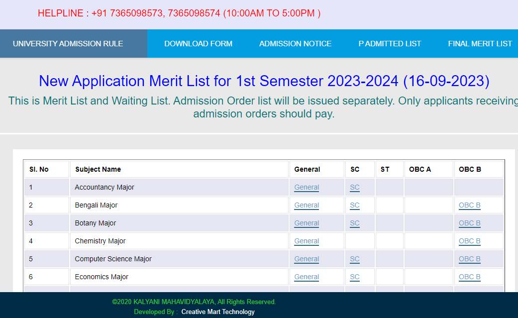 Kalyani University BEd Merit List 2023