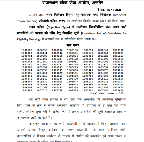 RPSC ATP Result 2023