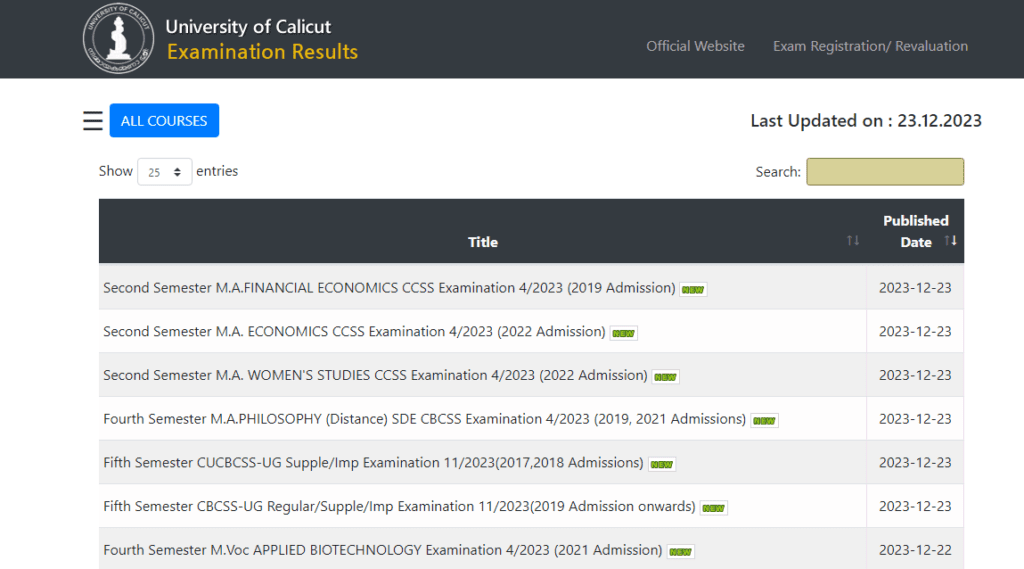 Calicut University 5th Sem Results 2023